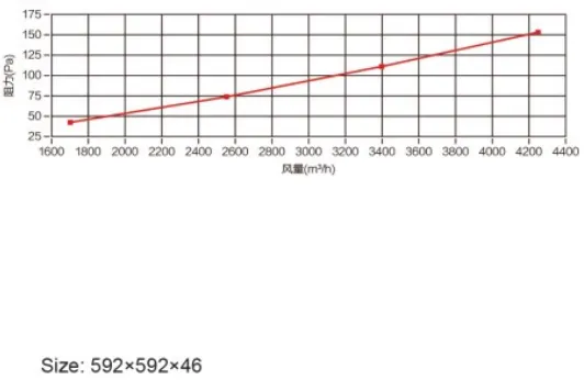 Filtre à panneau en charbon actif 1727250139075 279493