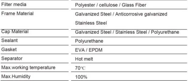 Cylinder Filter cylinder-filter-info