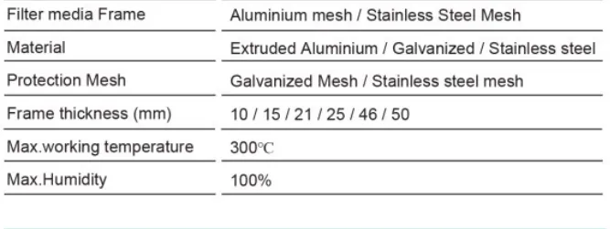 Pré-filtro de Malha Metálica pré-filtro-de-malha-metálica-info